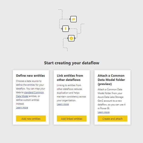 Creating a BLOB dataflow