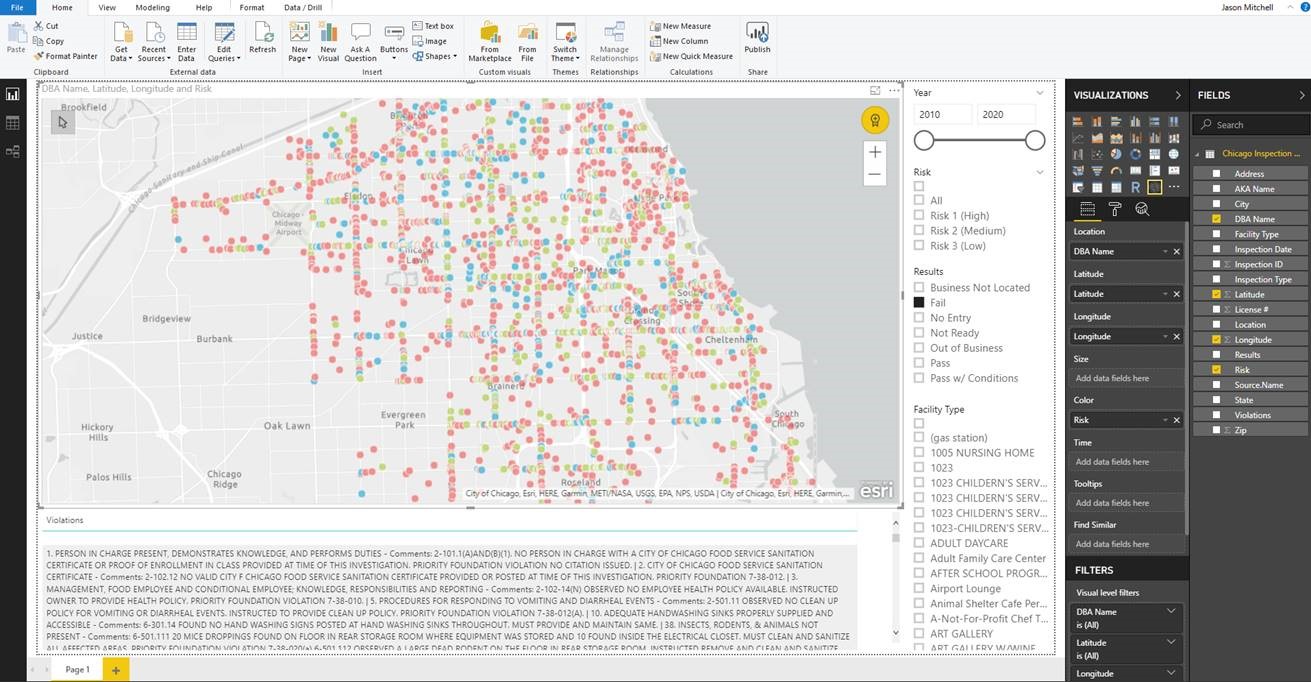 BLOB visualizations