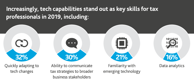 TOS_ExecSurv_2-1-(1).png TOS_ExecSurv_2-1-(1).png