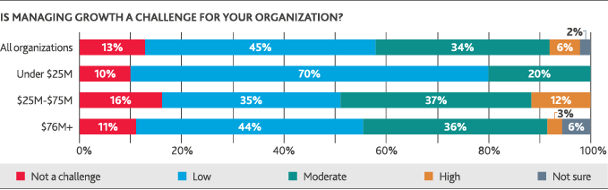 StrategicPlanning5-(1).png StrategicPlanning5-(1).png