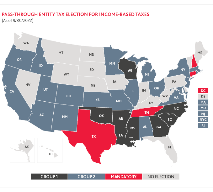 States’ PTE Tax Elections Status and Issues to Consider for