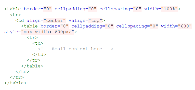 Email layout using tables
